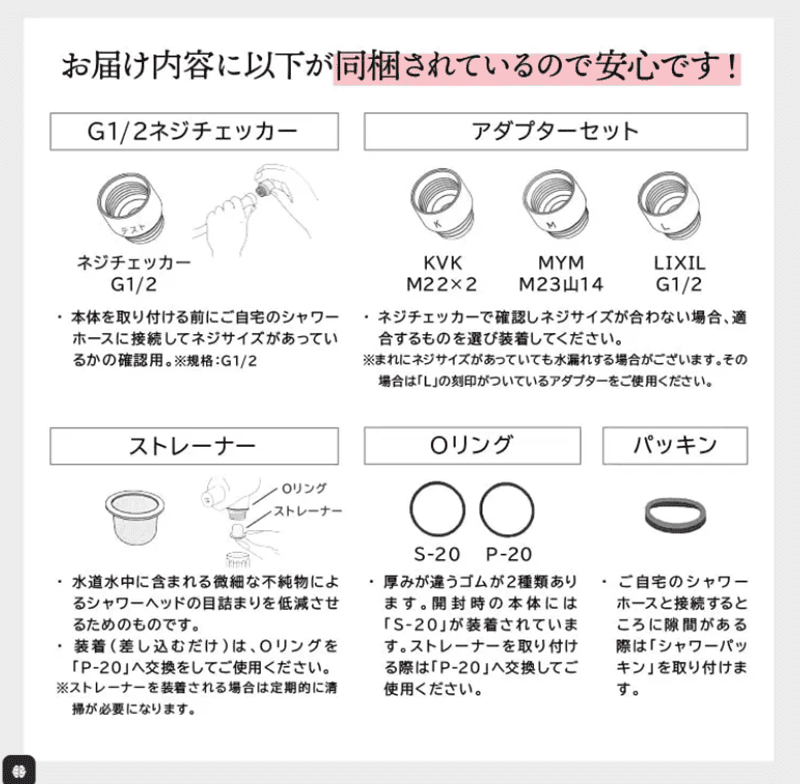 ミラブルに付属する豊富な取り付け部品類